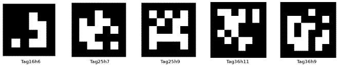 apriltags